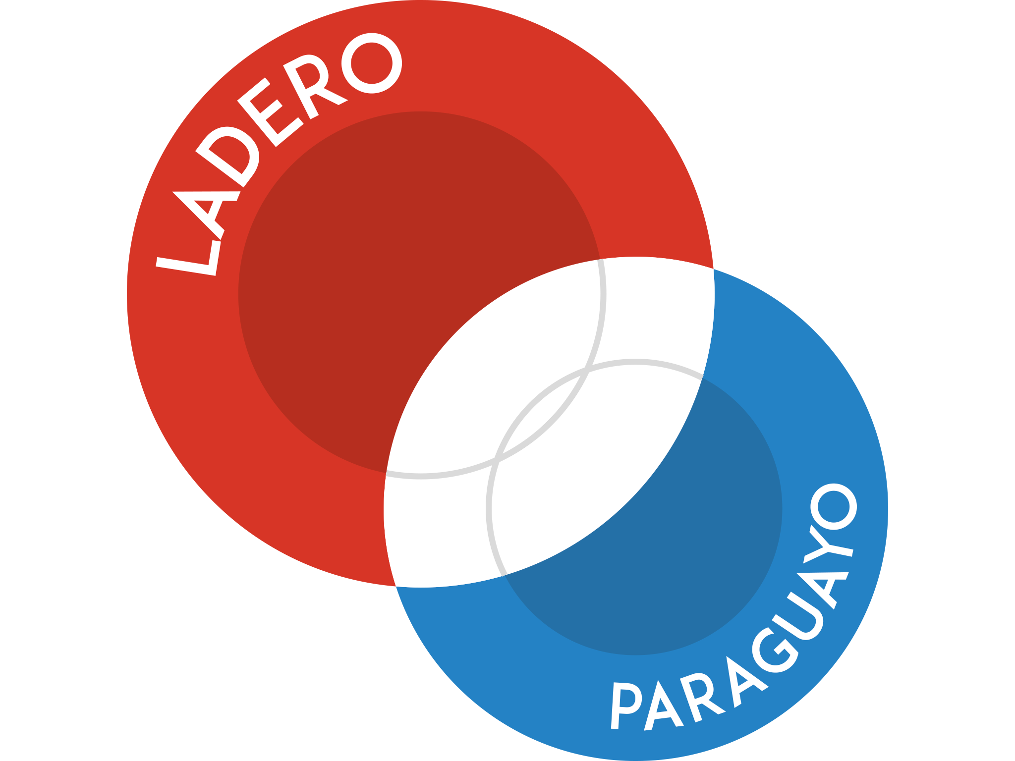 Ladero Paraguayo Logo